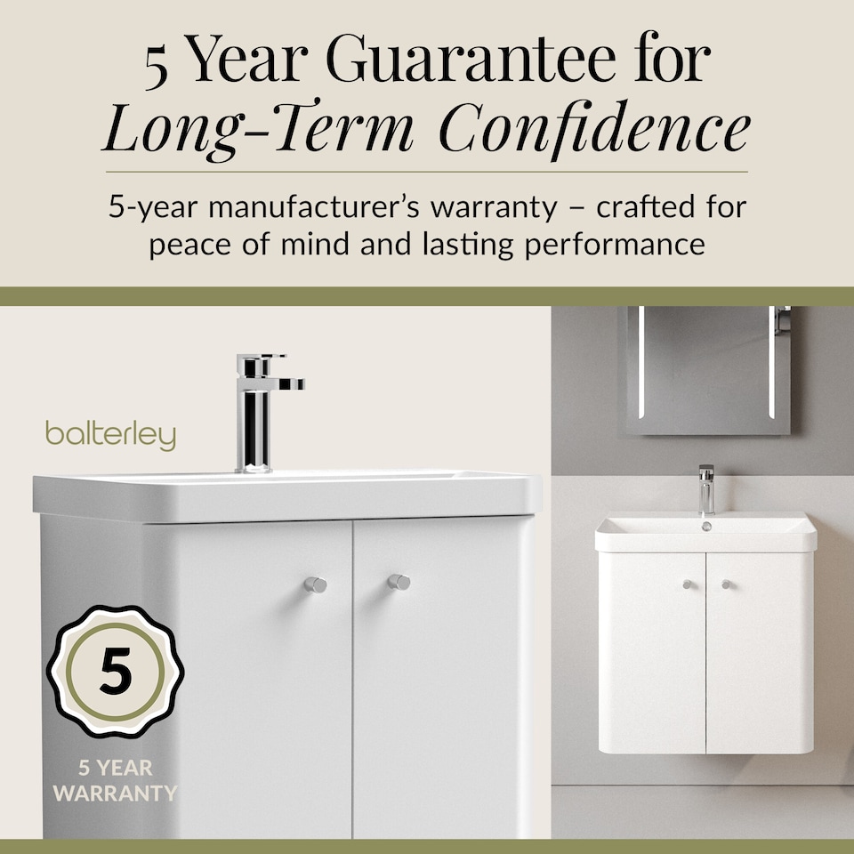 image 1 of Modern Bathroom Wall Hung 2 Door Vanity Unit Basin, Gloss White, 605mm | White | Gloss White | 355 x 605 x 589mm