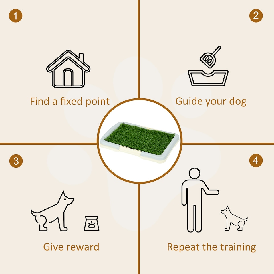 image 1 of PawHut Dog Toilet Indoor w/ Artificial Grass, Grid Panel, Tray, 63 x 48.5cm