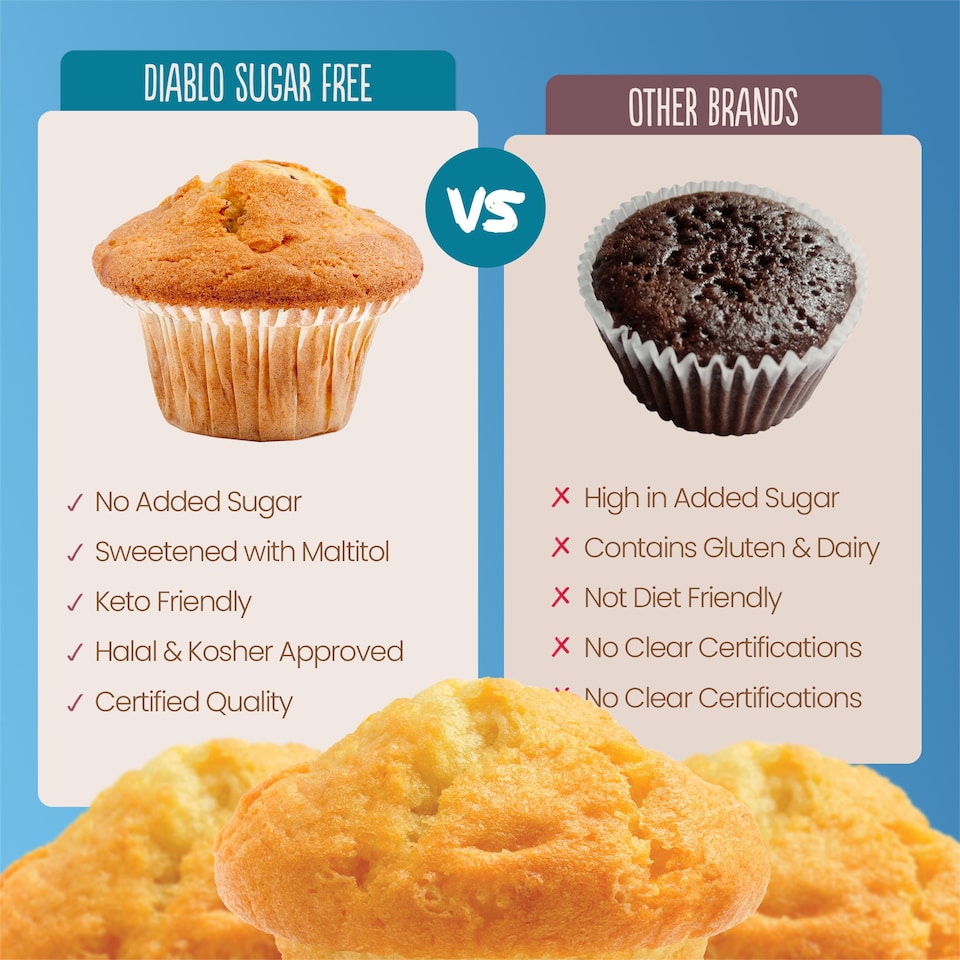 image 1 of Diablo Sugar Free Vanilla Muffin 45g