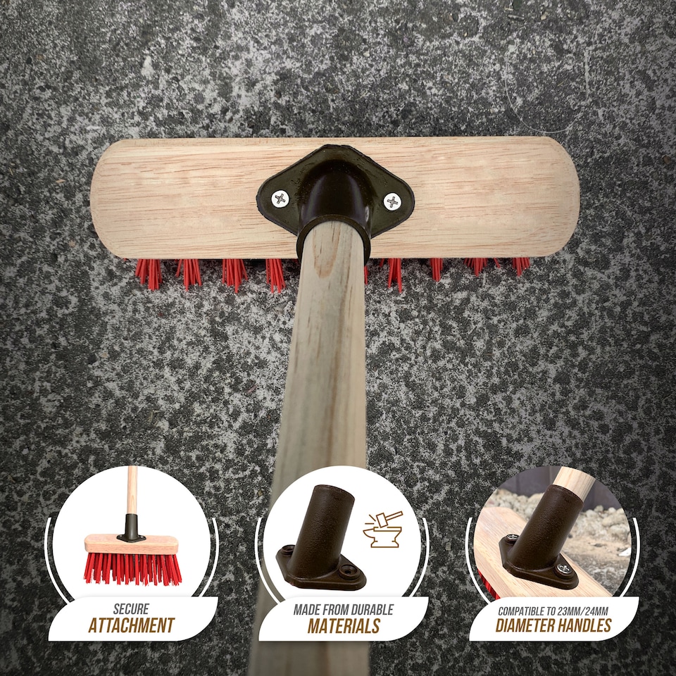 image 1 of The Dustpan and Brush Store Heavy Duty Plastic Broom Bracket - 3 Pack
