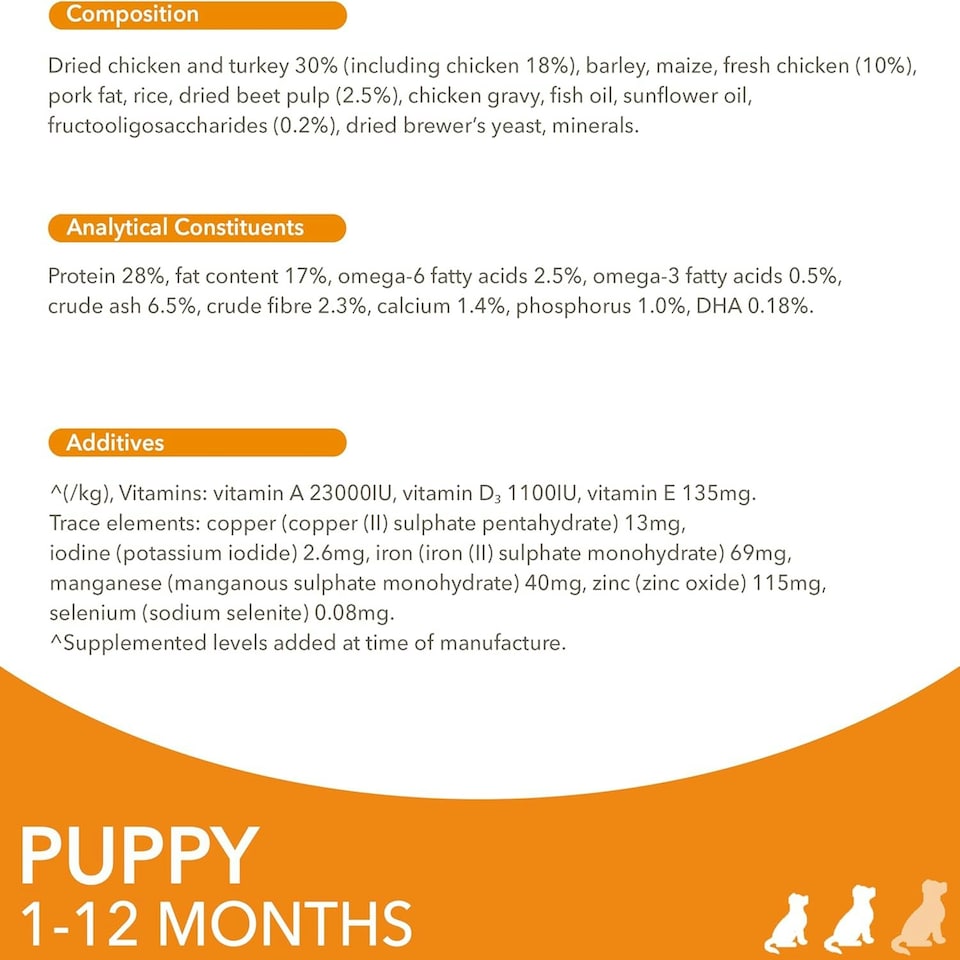 image 1 of IAMS Complete Dry Dog Food for Puppy Small and Medium Breeds with Chicken 12 kg