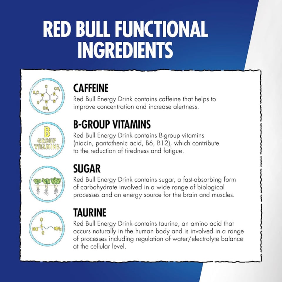 image 1 of Red Bull Energy Drink Ruby Edition Spiced Pear 250ml x12