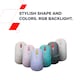 image 3 of Canyon Wireless  Mouse 2In1 BT MW-22 Snow White