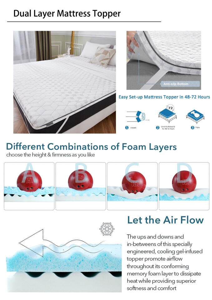 image 1 of Ezysleep All Seasons Luxury Memory Foam Breathable Mattress Topper Premium Quality | White | White