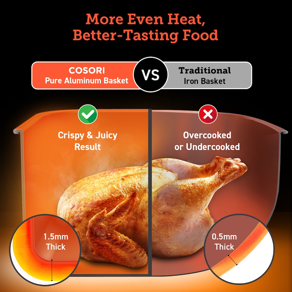 image 1 of COSORI DUAL BLAZE 6.4 LITRE AIR FRYER