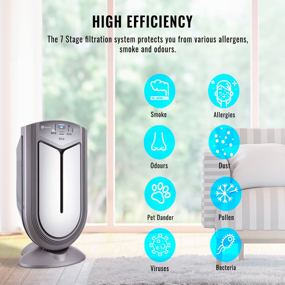 image 1 of 7 in1 Intelligent Air Purifier and Ioniser with 7 Layer Filtration System UV Light and True HEPA Filter