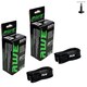 image 3 of 2 x AWEShield Folding Tyres 20" x 1.95 + 2 x AWE Inner Tubes 20" x 1.75-2.125 SV