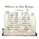 image 5 of Stock Cubes Large Storage Canister