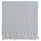 image 6 of Eden Cotton Geometric Throw Brown | Brown (254x254 cm)