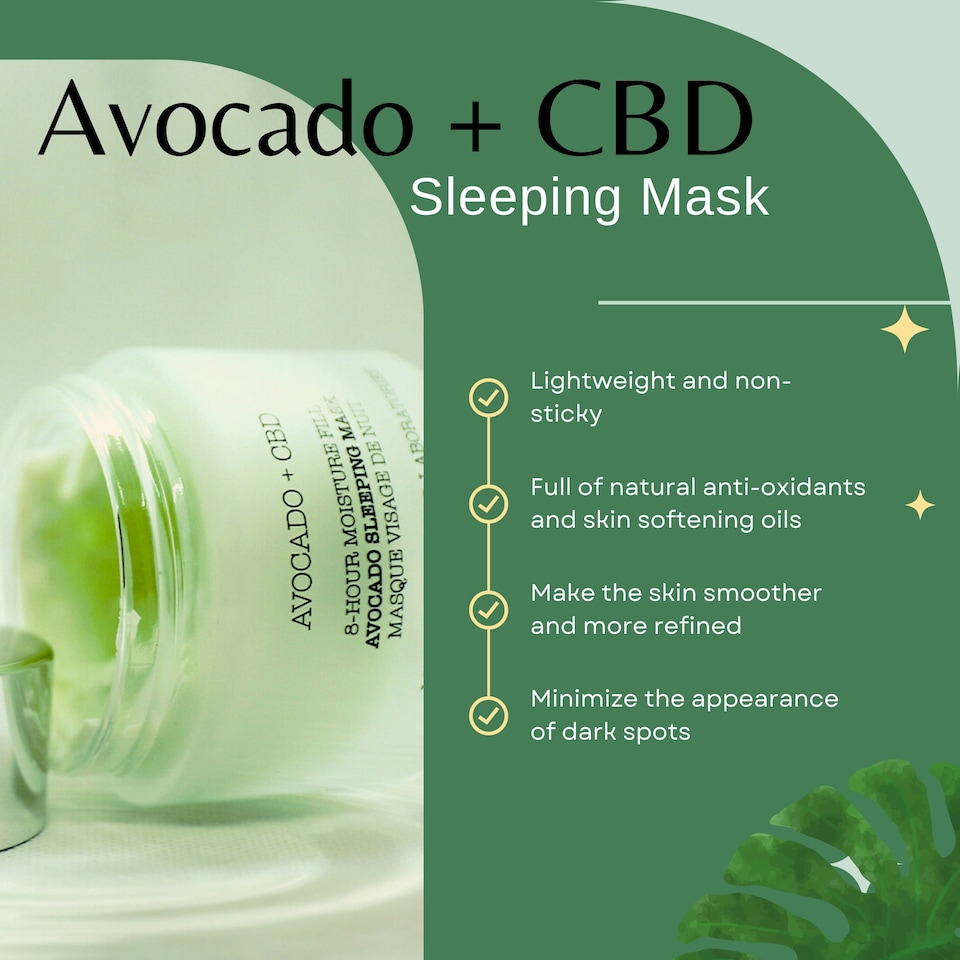 image 1 of Avocado & CBD Sleeping Mask 50ml
