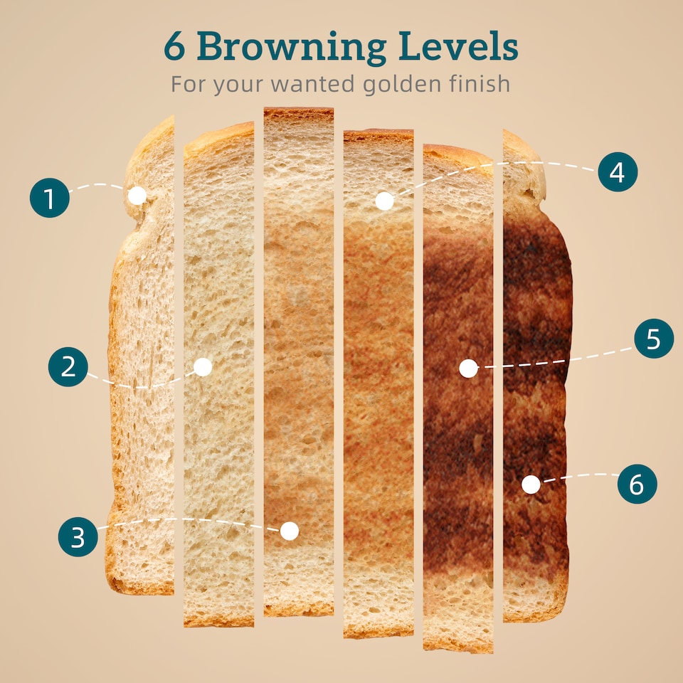 image 1 of HOMCOM Kettle and Toaster Set with LED Screen, 1.7L 3000W Retro Rapid Boil Jug Kettle with Keep Warm Memory Function, 2 Slice Toaster with 6 Browning Controls, Crumb Tray, Grey | Grey