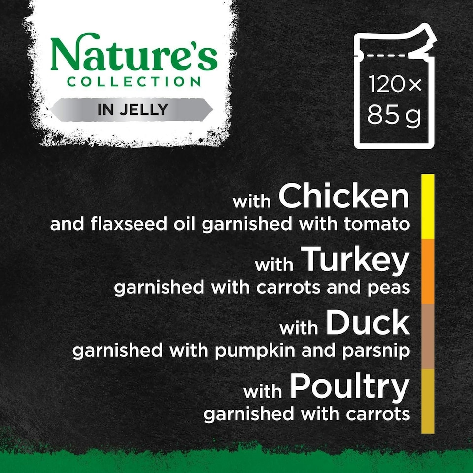image 1 of 120 x 85g Sheba Natures Collection Adult Cat Food Pouches Mixed Poultry in Jelly 3 x 40pk