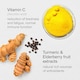 image 4 of SuperSelf Vitamin C 1000mg with Elderberry & Turmeric 60 Tablets