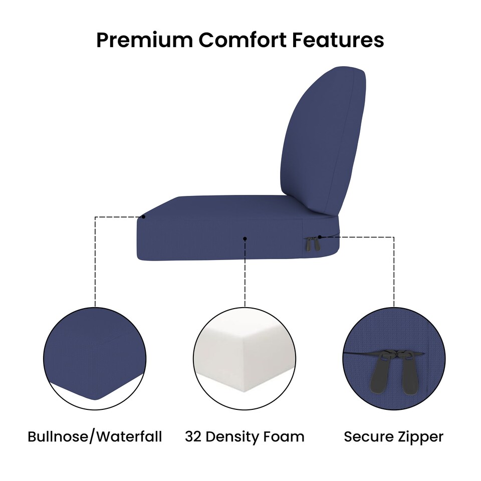 image 1 of Covers&All Outdoor 5 in Seat / Back Cushion with Highly Durable Cover Rite Fabric, 22 in W x 24 in L x 5 in Thick, Navy Blue