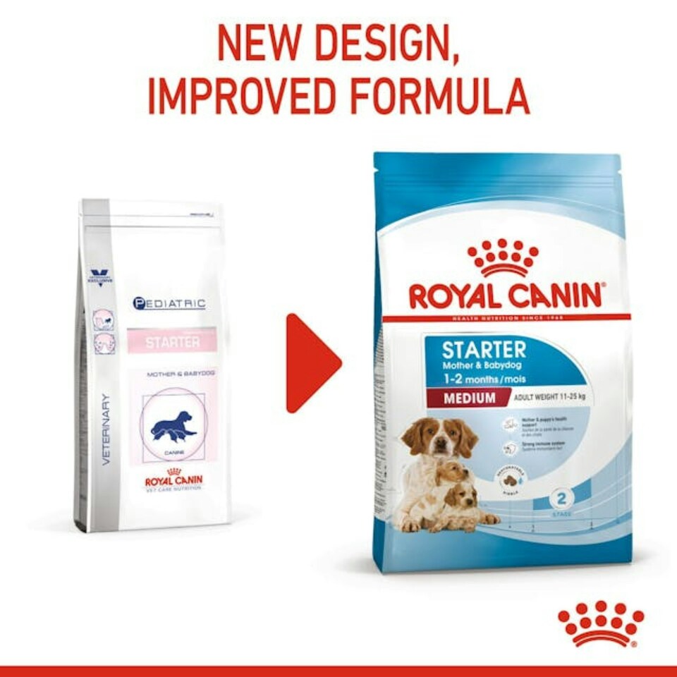 image 1 of Royal Canin Dog Medium Starter Mother & Babydog 4KG