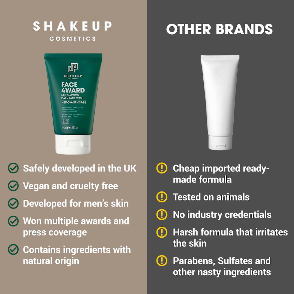 image 1 of Shakeup Cosmetics FACE 4WARD Multi-Action Daily Face Wash - 125ml