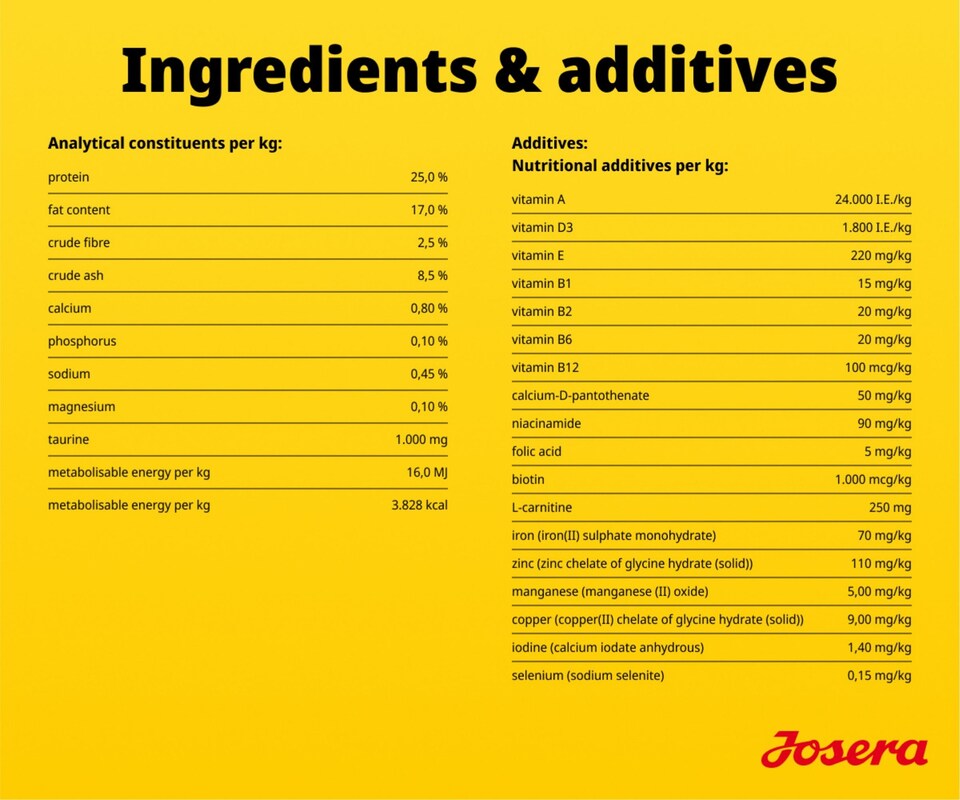 image 1 of Josera Mini Adult Lamb | Single meat protein | Grain free | Complete dry food for toy & small breeds | Gluten free | Herbs & Fruits | 0.9kg