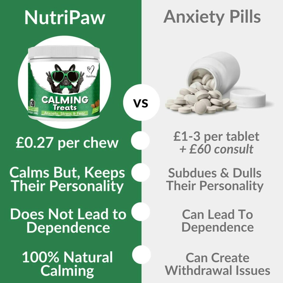 image 1 of Calming Treats