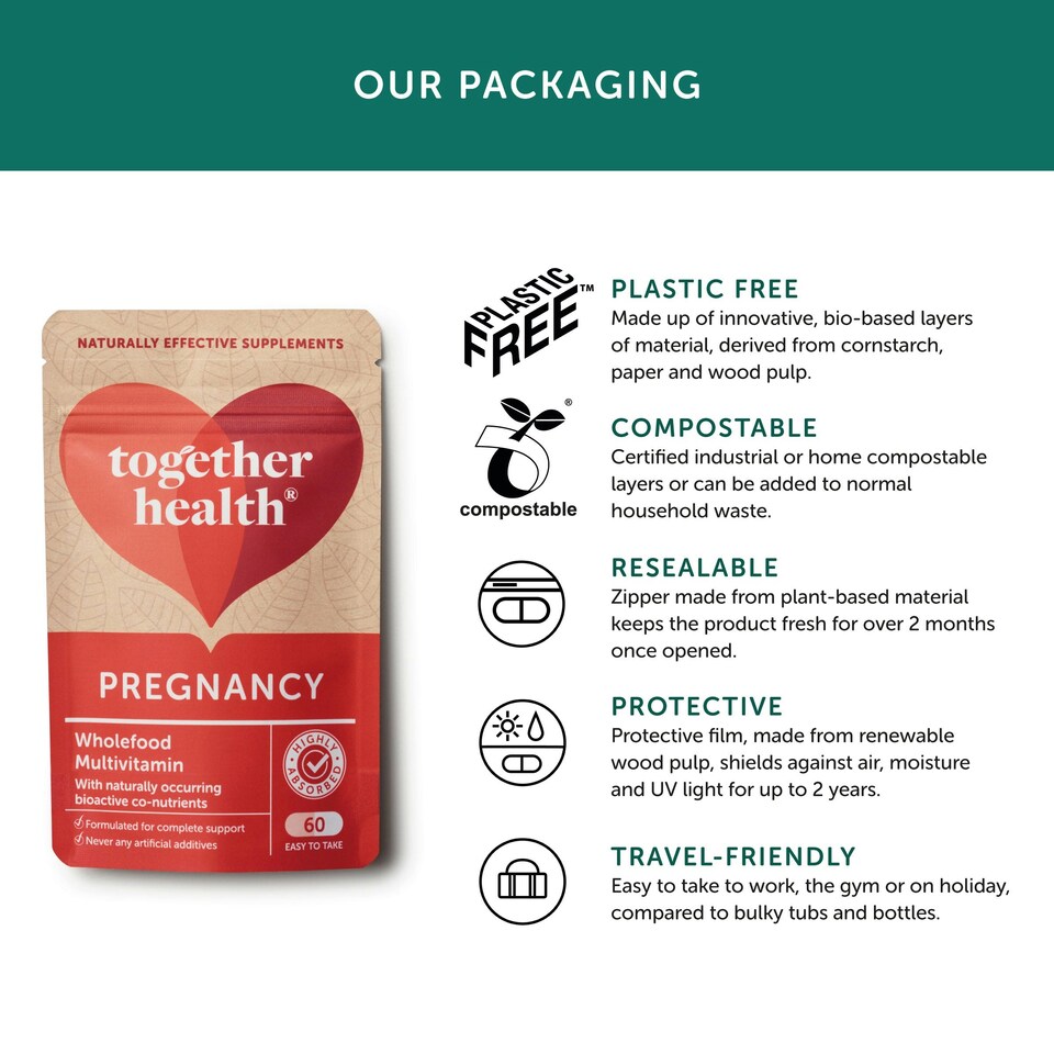 image 1 of Together Health Pregnancy- Wholefood- Folic Acid- 60 Capsules