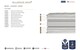 image 5 of Millbrook Wool Luxury 4000 Pocket Mattress Superking | White | 1