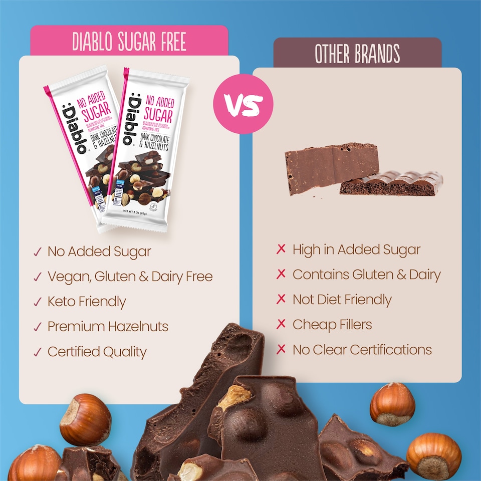 image 1 of Diablo No Added Sugar Dark Chocolate and Hazelnut Bar 85g