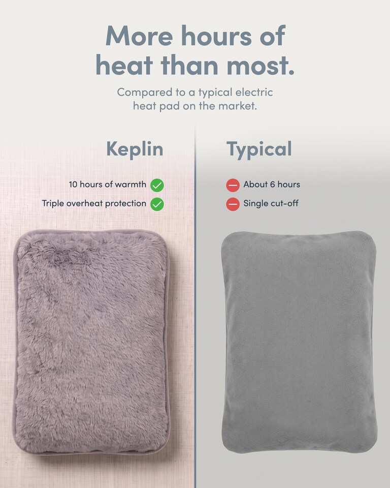 image 1 of Keplin Rechargeable Electric Hot Water Bottle Flannel Cover Auto Shut Off