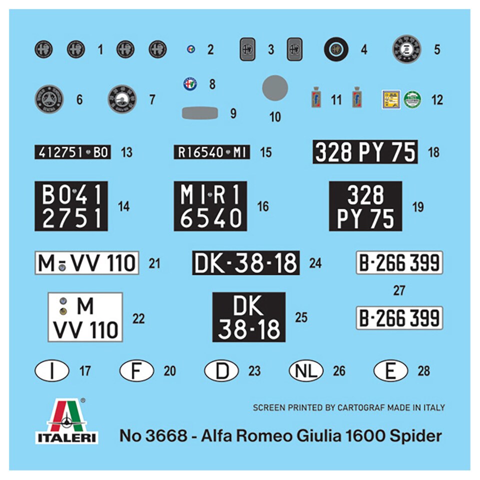 image 1 of Italeri Alfa Romeo Giulia 1600 Spider Classic Car Model Kit Scale 1-24