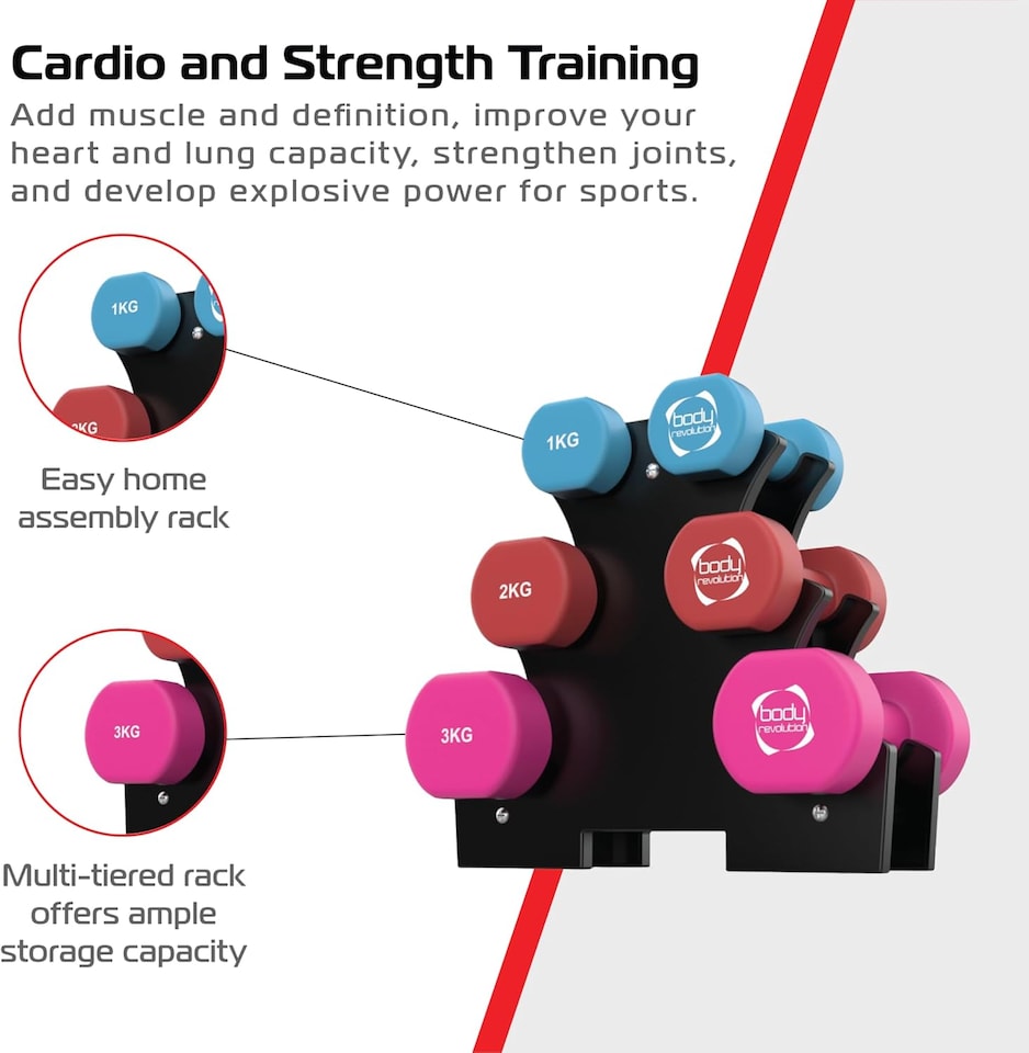 image 1 of 12kg Neoprene Dumbbell Set with Rack