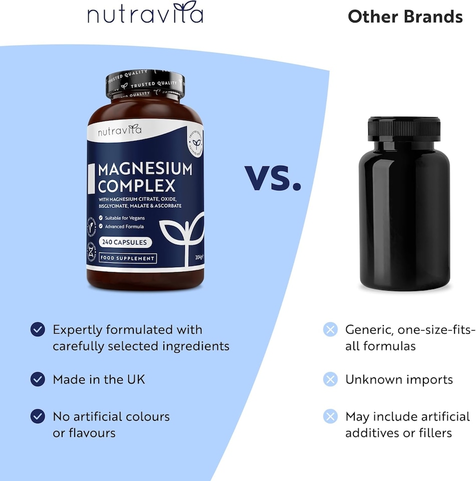 image 1 of Nutravita Magnesium Supplements 5-in-1 Complex 1146mg - 400mg Elemental Magnesium, Bisglycinate, Citrate, Malate, Oxide, Ascorbate - 240 Capsules