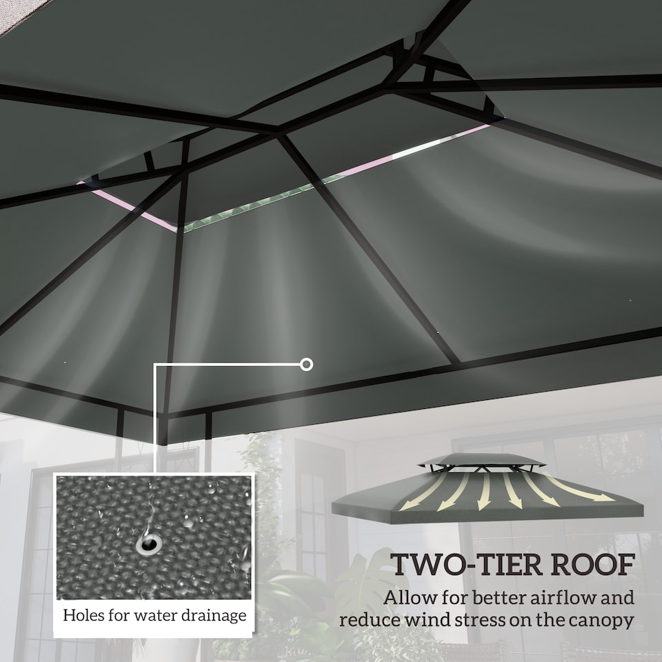 image 1 of Outsunny 3x4m Gazebo Canopy Replacement Cover, 2 Tier Top Roof UV Cover Garden Patio Outdoor Sun Awning Shelters, Dark Grey TOP COVER ONLY