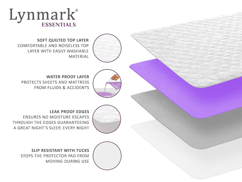 image 1 of Lynmark Waterproof Bed Protector with Tuck-In Flaps, Absorbs Up to 3000ml, 150x85cm (Tucks 85x45cm) | White | 1 pack | 1