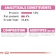 image 10 of ROYAL CANIN® Kitten Wet Food N/A | Texture: Jelly
Size: 12 x 85g