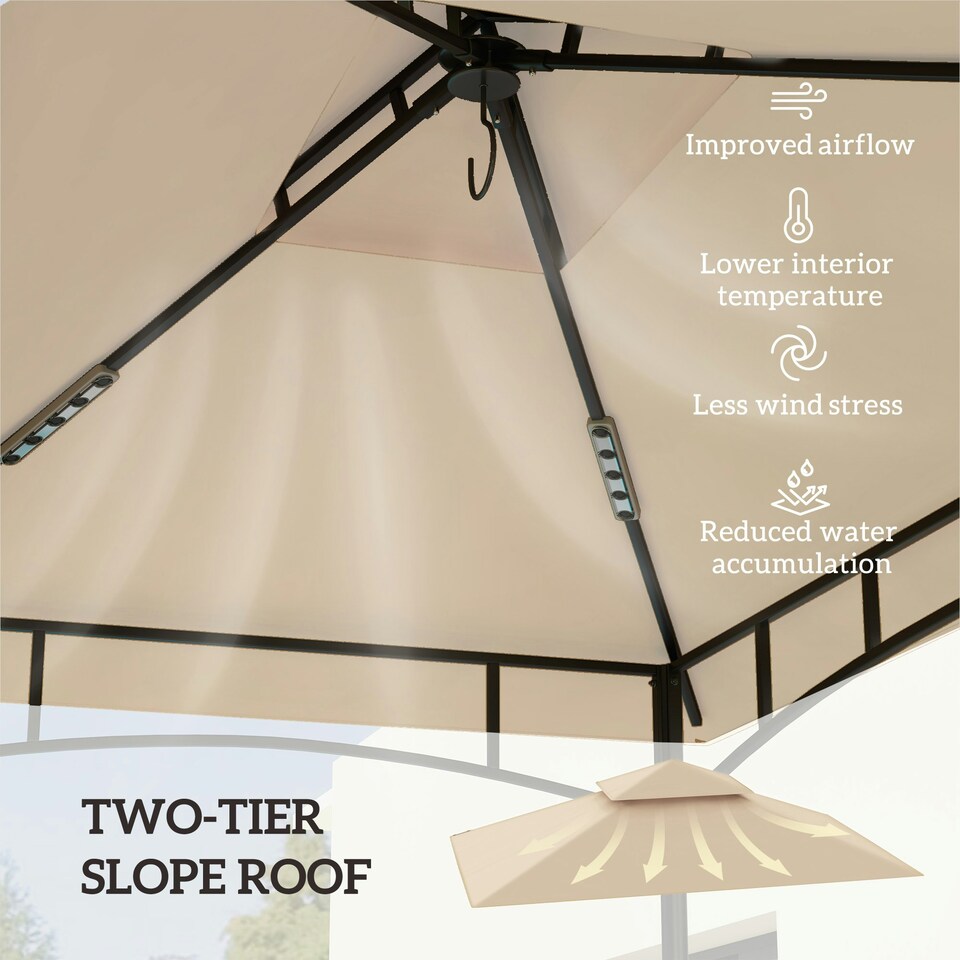image 1 of Outsunny Grill Gazebo Cover Roof Replacement for 1.5 x 2.4m Frame, Beige