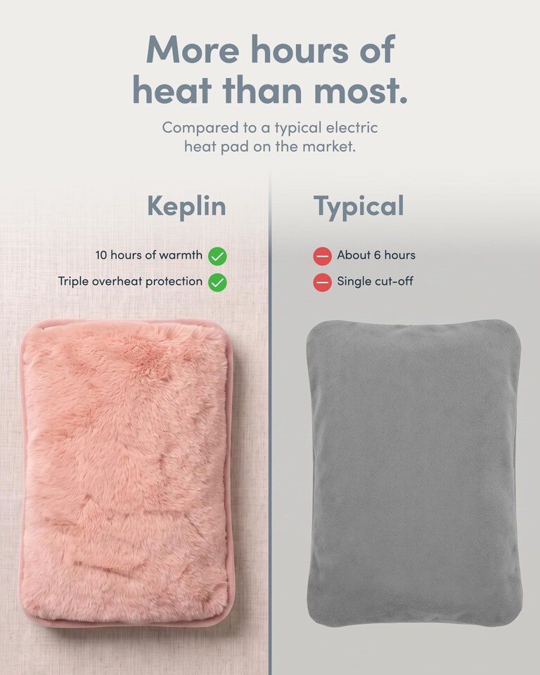 image 1 of Keplin Rechargeable Electric Hot Water Bottle Flannel Cover Auto Shut Off