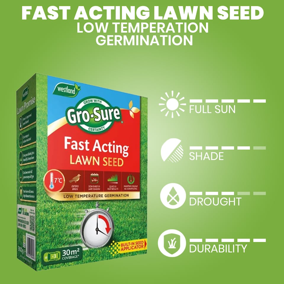 image 1 of Gro-Sure Fast Acting Lawn Seed 30 Square Meter Quick Growing Hard Wearing Grass Ideal for Bare Patches & Overseeding | Brown