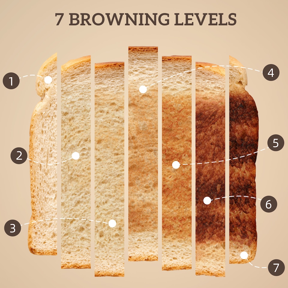 image 1 of HOMCOM Retro Kettle and Toaster Set with Temperature Gauge, 1.7L 3000W Rapid Boil Jug Kettle with Otter Thermostat, Limescale Filter, 4 Slice Toaster with 7 Browning Controls, Crumb Tray, Cream | Cream