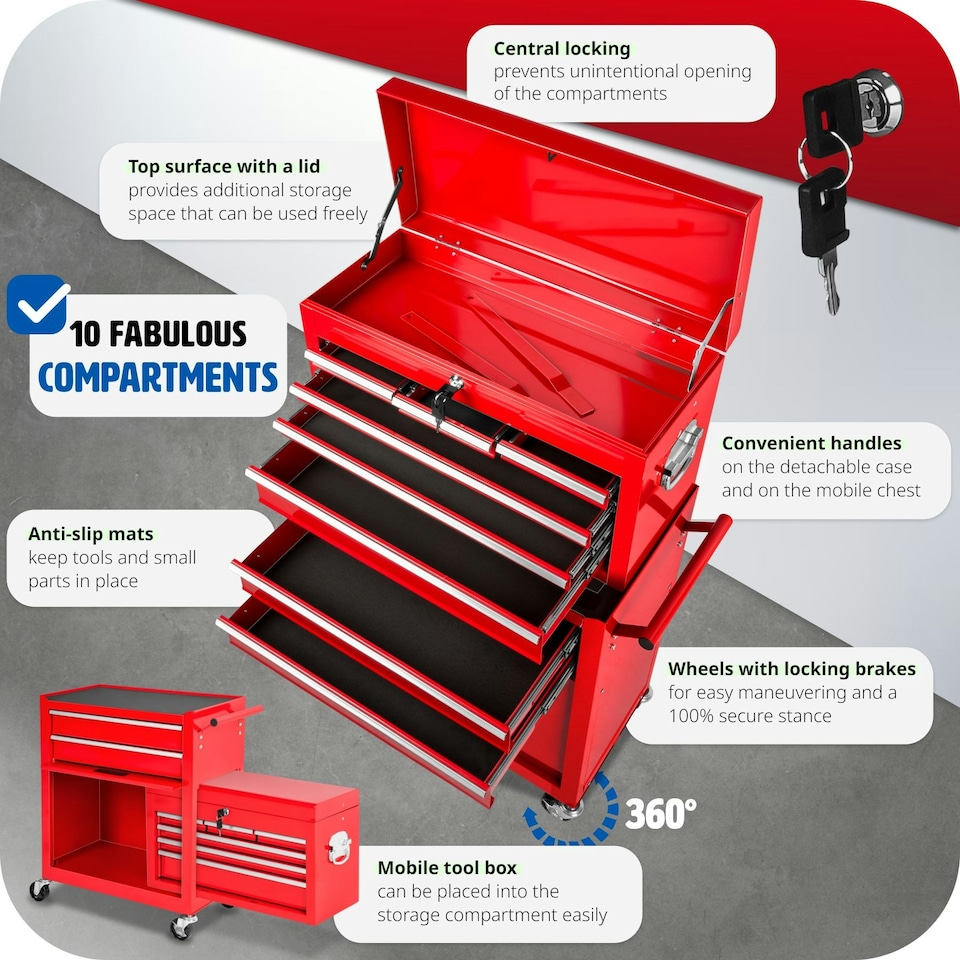 image 1 of Tool Chest - 8 drawers, 4 wheels, multiple layouts, lockable Red