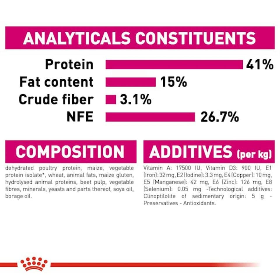 image 1 of Royal Canin Protein Exigent 2KG