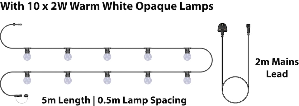 image 1 of Festoon Black Rubber IP65 5m/10x2w Warm White Opaque lamps