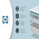 image 7 of Sealy Alston Gel Advantage Pillow Top Mattress White | King