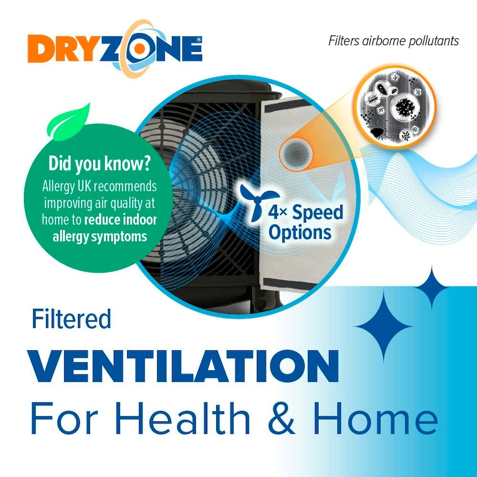 image 1 of Dryzone Loft Cube Quiet PIV Unit with Heater - Whole-House Positive Input Ventilation Kit for 1-5 Bedroom Homes