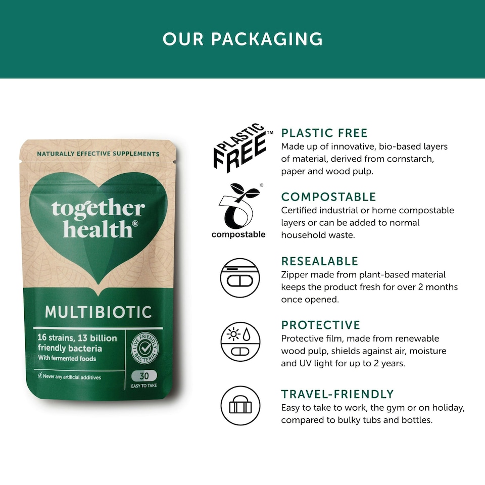image 1 of Together Health Multibiotic- Probiotic Supplement- Vegan- 30 Capsules