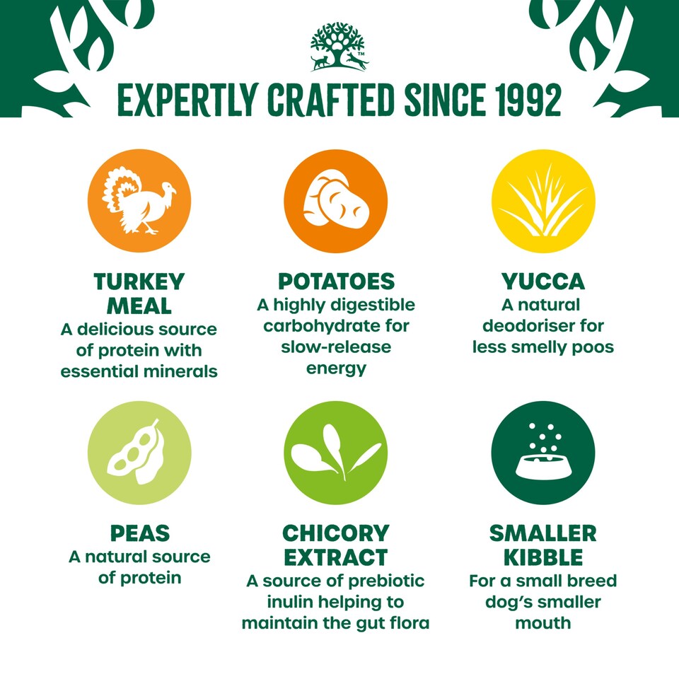 image 1 of James Wellbeloved Turk/Veg Adult Sml Breed G/Free 1.5KG