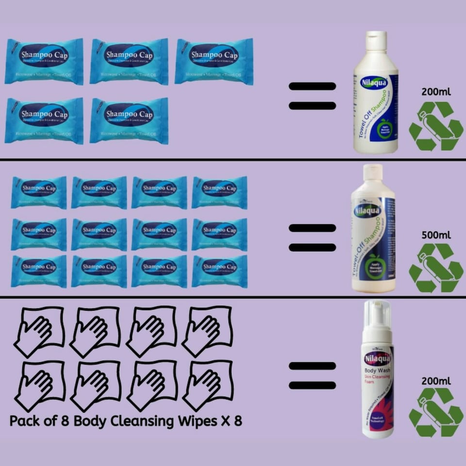image 1 of Nilaqua® No Rinse Shampoo Liquid 500ml - Rinse free Shampoo You Just Towel Off
