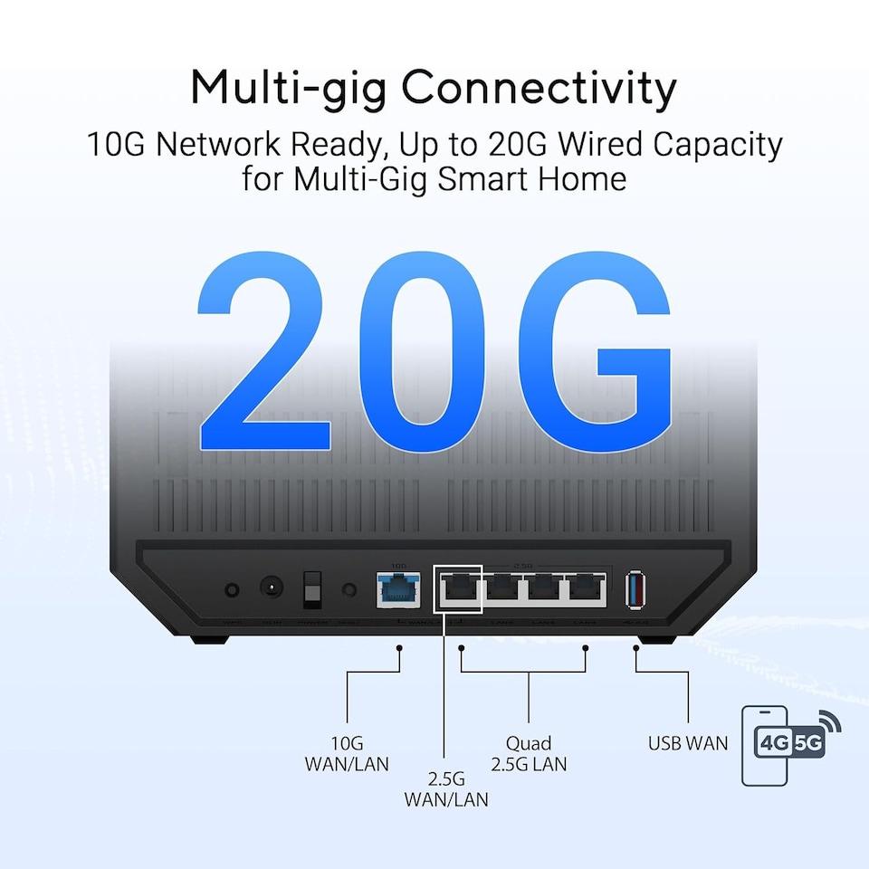 image 1 of ASUS RT-BE92U WiFi 7 Tri-band 10Gbit Ethernet Wireless Router - 90IG0950-MO9A0V