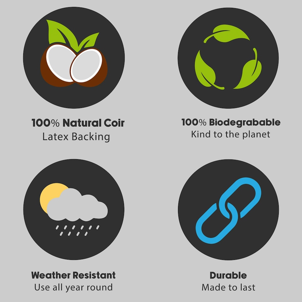 image 1 of JVL Latex Backed Coir Entrance Doormat, 40x60cm - Geo