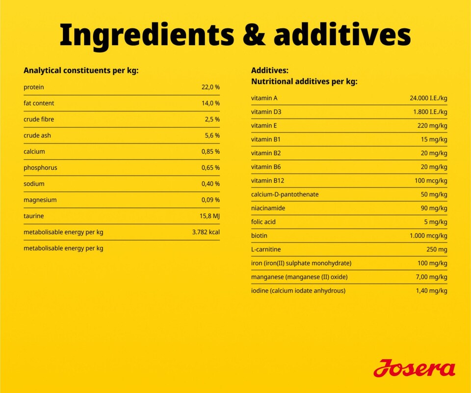 image 1 of Josera Adult Salmon & Potato grain-free complete food | Adult & Senior dogs | Single animal protein | Gluten free | Herbs & fruit | Skin & Coat | 5x0.9kg