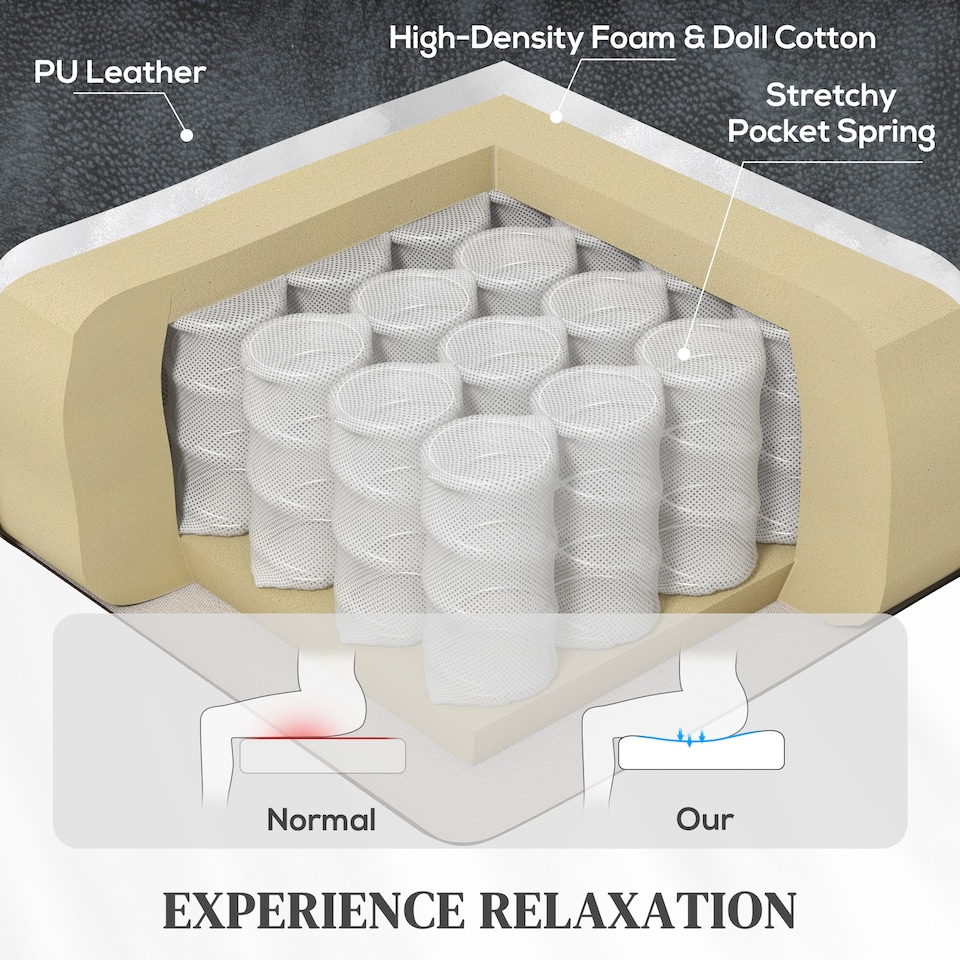 image 1 of HOMCOM Power Lift Recliner Chair with Vibration Massage and Heat, PU Leather Lift Chair with USB Port, Side Pockets, Spring Cushion, Remotes, Riser and Reclining Armchair for Living Room, Grey | Grey | Grey