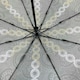 image 2 of Annie Phillips Folding Umbrella Automatic Open Close Circles | Blue | Canopy: 98cm