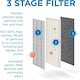 image 6 of Medify MA-15 Air Purifier with H13 True HEPA Filter